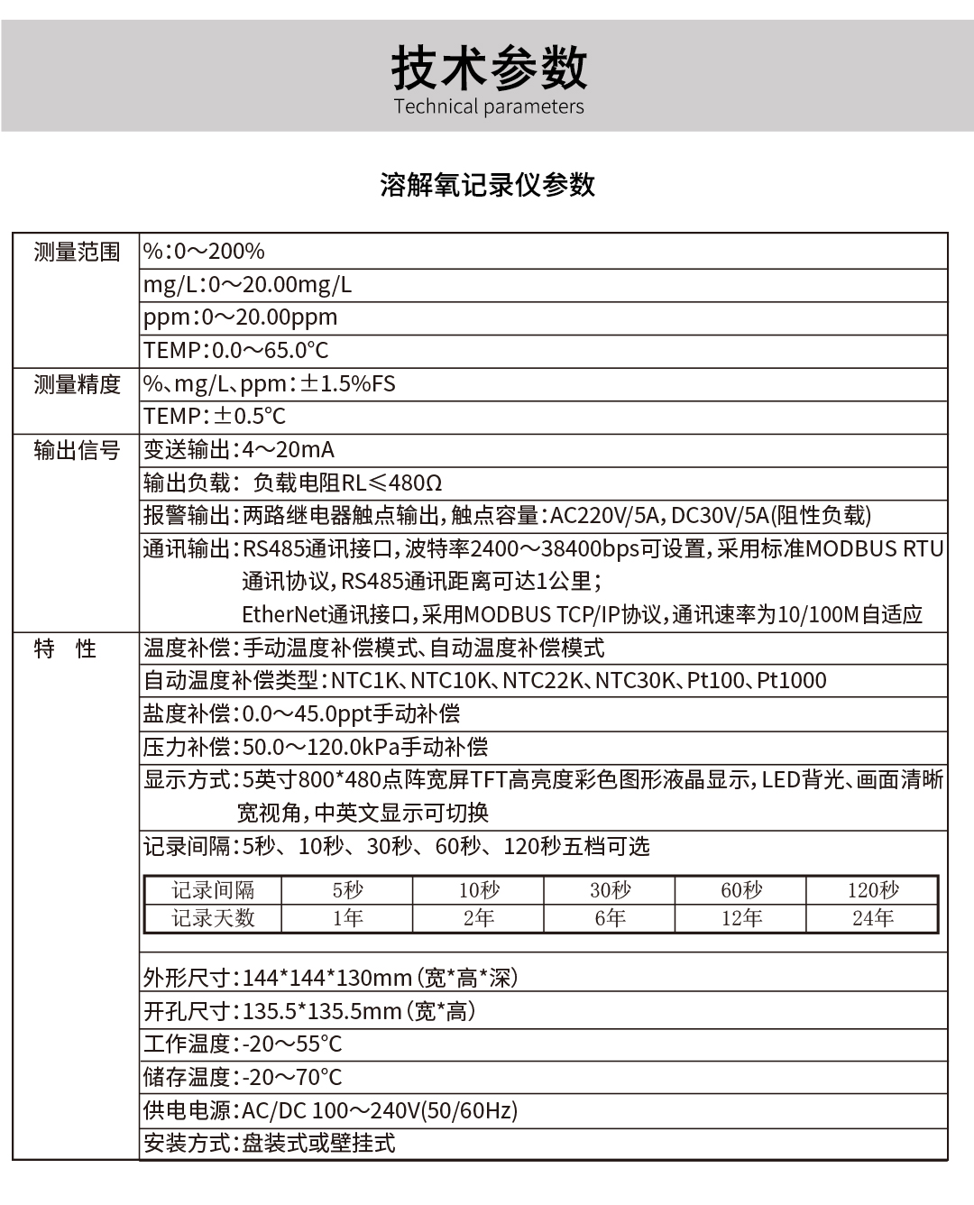 17397738656425.jpg NHR-DO80 08.jpg